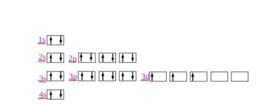 List the energy levels for the orbital configuration of vanadium (v) atomic number-example-1