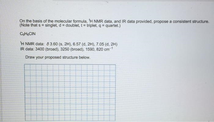 C6H6NCl On the basis of the molecular formula, 1H NMR data, and IR data provided, propose-example-1