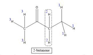 Which one of the following best represents the predicted approximate chemical shift-example-2