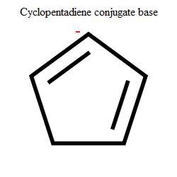 Draw the conjugate bases of pyrrole and cyclopentadiene. For pyrrole, please include-example-2