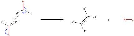 Which of the following statements applies to the E2 mechanism? Which of the following-example-1