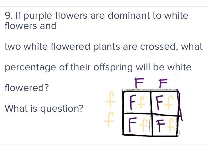 9. If purple flowers are dominant to white flowers and two white flowered plants are-example-1