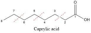 Caprylic acid, CH₃-(CH₂)₄-CH₂-CH₂-COOH, is a fatty acid. a. Draw the condensed structural-example-3