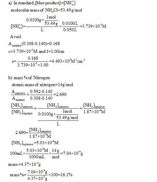 Ammonia can be determined spectrophotometrically by reaction with phenol in the presence-example-1