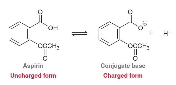 Draw the structure of aspirin acid and conjugate base.-example-1