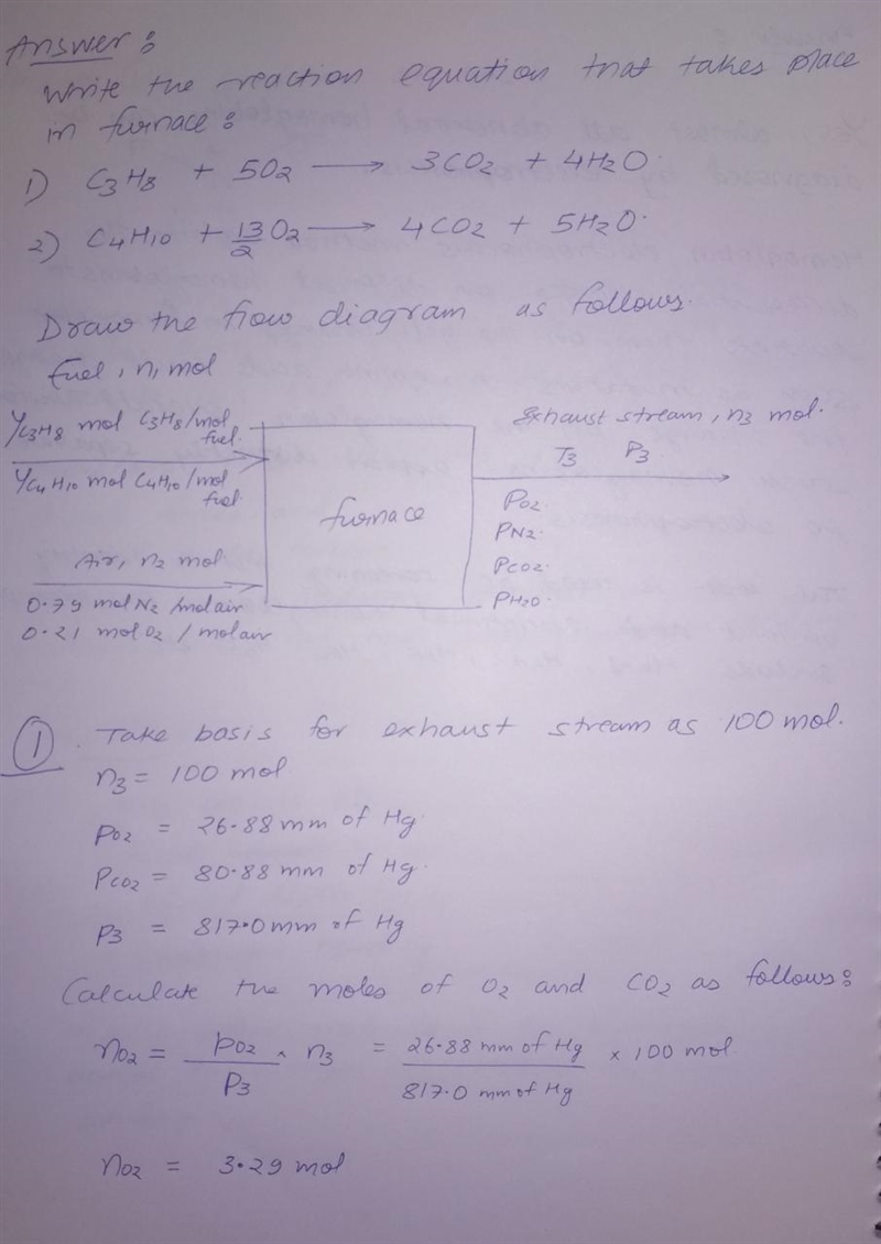 A mixture of propane and butane is fed into a furnace where it is mixed with air. The-example-1