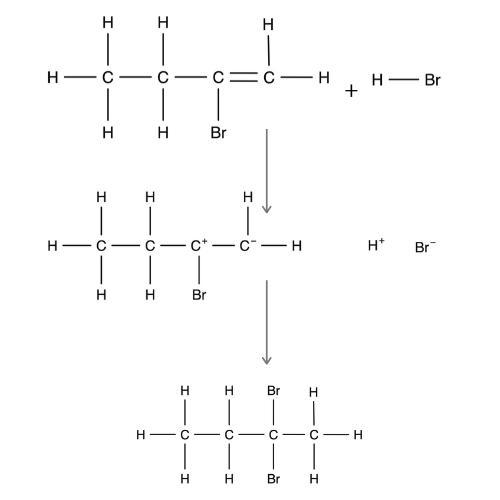 What is the product of the reaction of hydrobromic acid and 2-bromo-1-butene in the-example-1