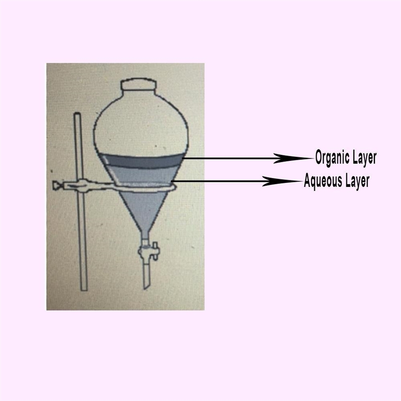 2. (4 pts) You have transferred your product mixture to the sep funnel, added your-example-1