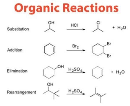 How would you synthesize compound B from compound A and any other reagent needed?-example-1