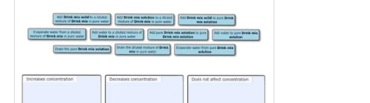 Use the PhET simulation to identify what happens to the concentrations of a dilute-example-1