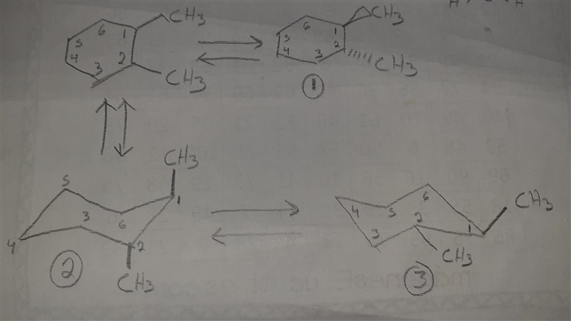 1. Draw a wedge/dash structure for trans-1,2-dimethylcyclohexane. 2. Draw the chair-example-1