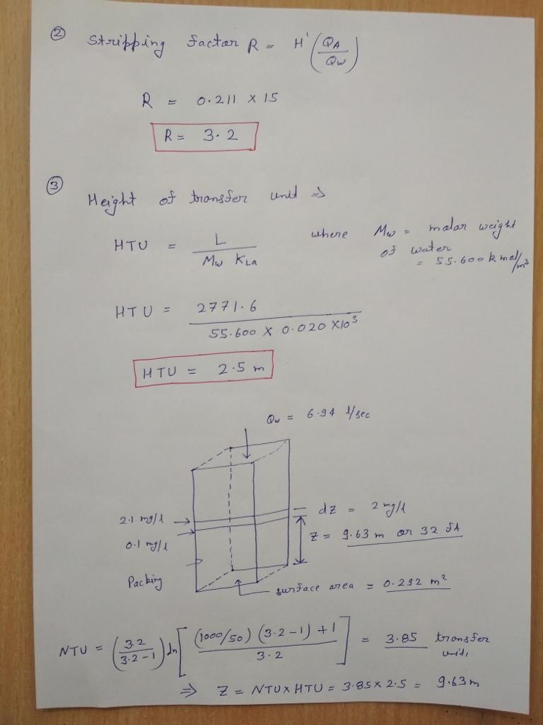 Provide a preliminary design o fa n air stripping column t o remove toluene from ground-example-2