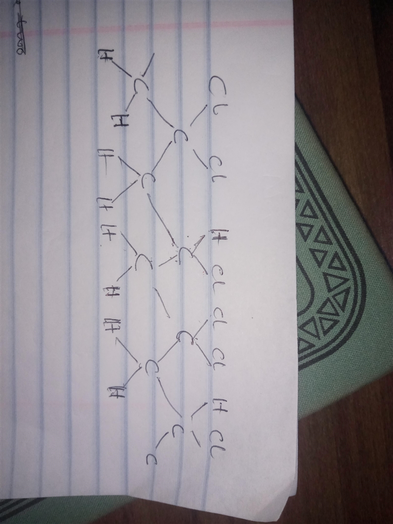 When a single alkene monomer, such as ethylene, is polymerized, the product is a homopolymer-example-1