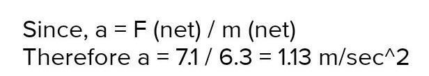 An object with a mass of 6.3 kg has a force of 7.1 newtons applied to it. What is-example-1