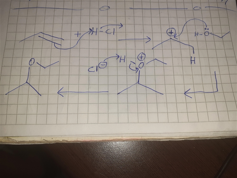 Write a mechanism that accounts for the formation of ethyl isopropyl ether as one-example-2