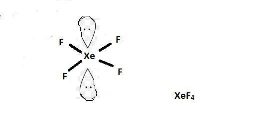 Xenon tetrafluoride has two sets of lone pairs of electrons. What should be the relative-example-1