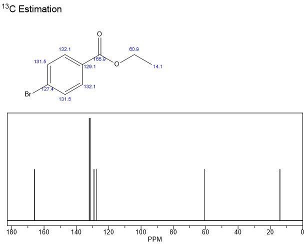 A compound (C_9H_9BrO_2) gives the following NMR data. Draw the structure of the compound-example-2