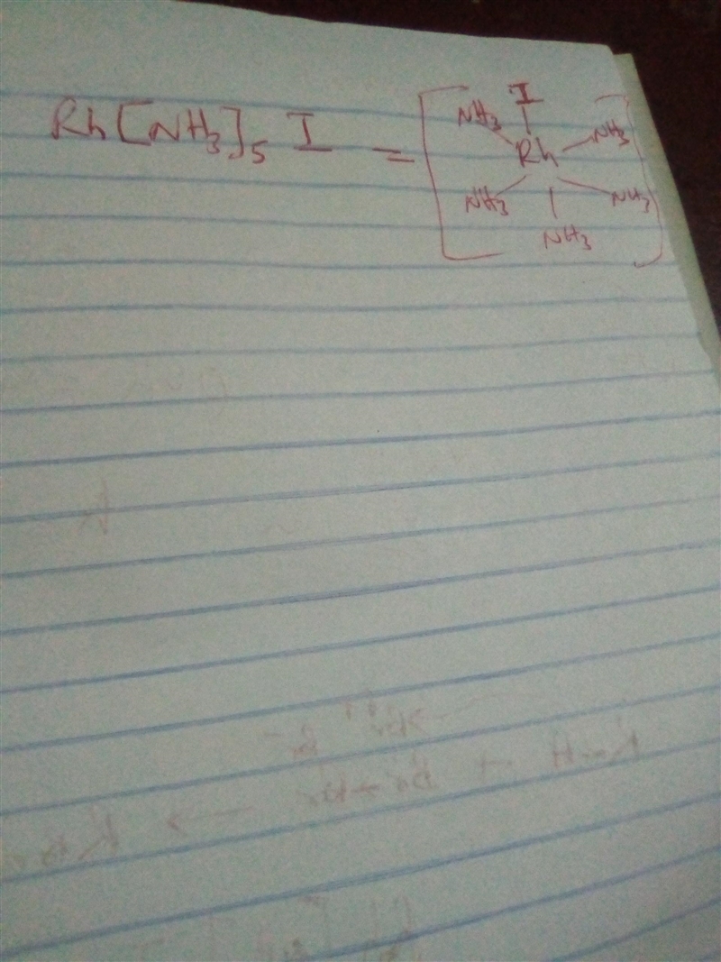 Problem PageQuestion Suppose a rhodium atom in the oxidation state formed a complex-example-1