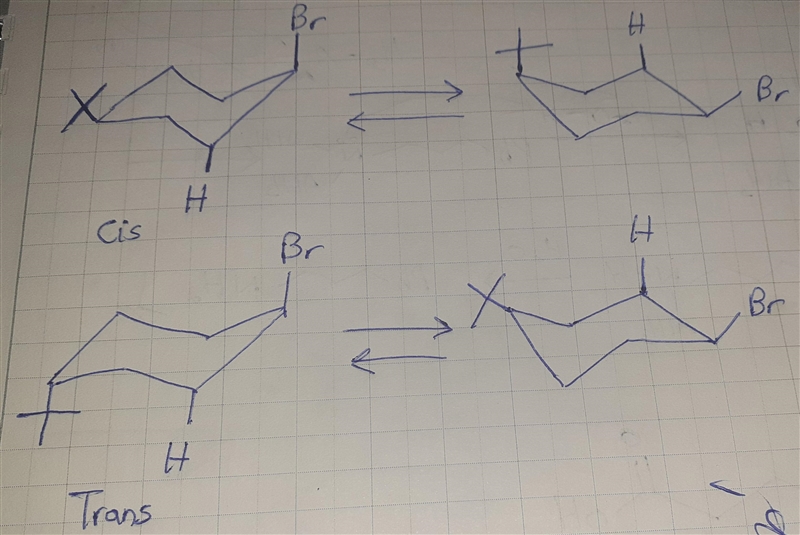 cis-1-Bromo-4-tert-butylcyclohexane and trans-1-bromo-4-tert-butylcyclohexane both-example-1