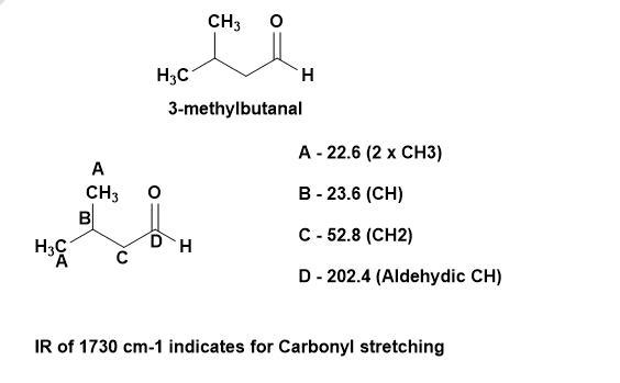 Draw a structure for a compound that meets the following description: An optically-example-1