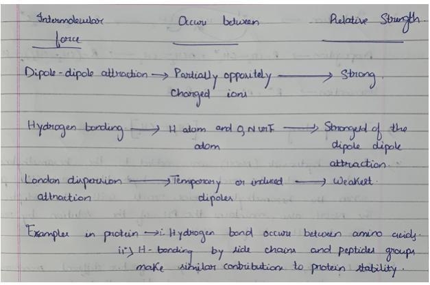 Describe the range of intermolecular forces which hold together groups of molecules-example-1