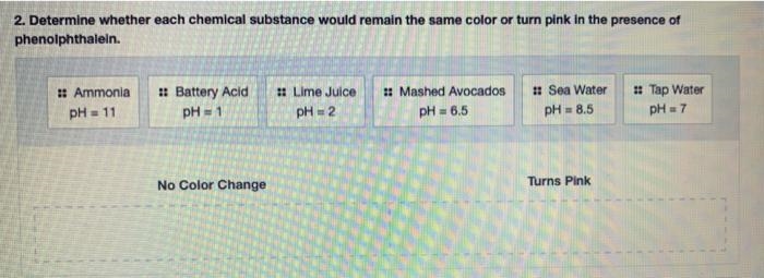 Determine whether each chemical substance would remain the same color or turn pink-example-1