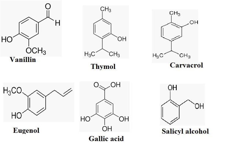 The IUPAC rules permit the use of common names for a number of familiar phenols and-example-1