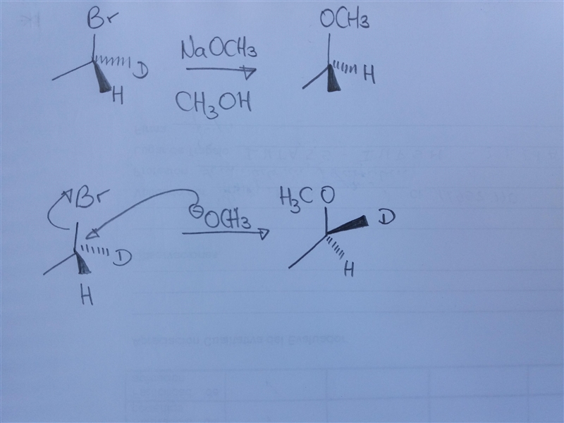 Draw the major organic product of the reaction. Indicate the stereochemistry via wedge-example-1