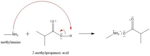 Draw a mechanism for the reaction of methylamine with 2-methylpropanoic acid. Draw-example-1