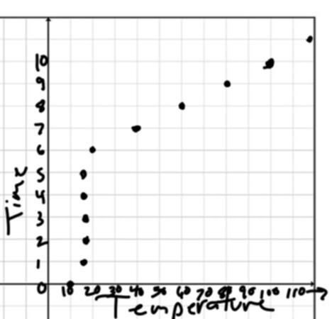 Please Solve this! I need help-example-3