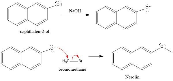 If the SN2 reaction of an aromatic alcohol with an alkyl halide, like the synthesis-example-1