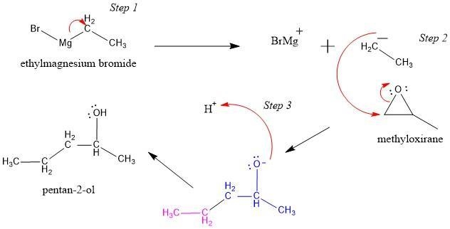 What compound is formed when methyloxirane (1,2-epoxypropane) is reacted with ethylmagnesium-example-1