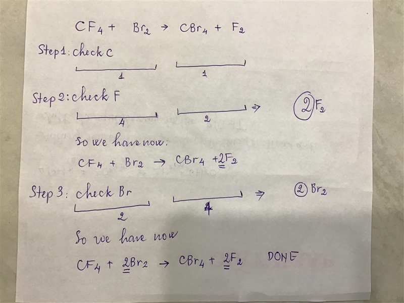 Balance this equation. _CF4+_Br2–_CBr4+_F2-example-1