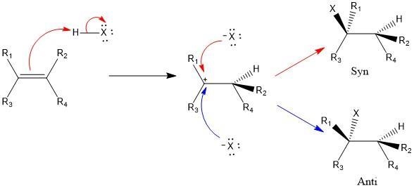 Which of the following statements about the stereochemistry of electrophilic addition-example-1