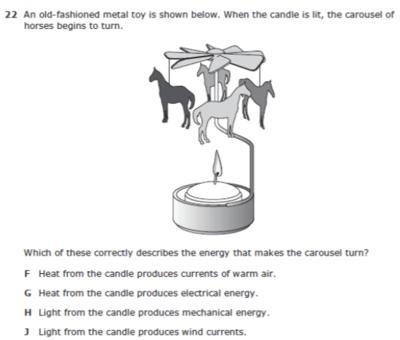 Which of these correctly describes the energy that makes the carousel turn-example-1