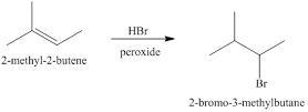 Identify the intermediate leads to the major product for the reaction of 2-methyl-example-2