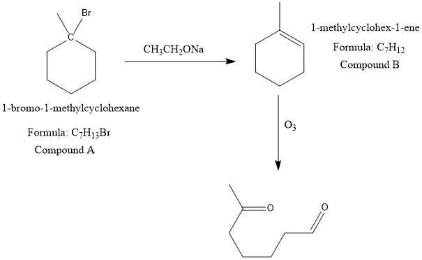 Compound A, C7H13Br, is a tertiary alkyl bromide. On treatment with CH3CH2ONa, A is-example-1