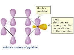 What is the hybridization of the orbital containing the unshared pair of electrons-example-1