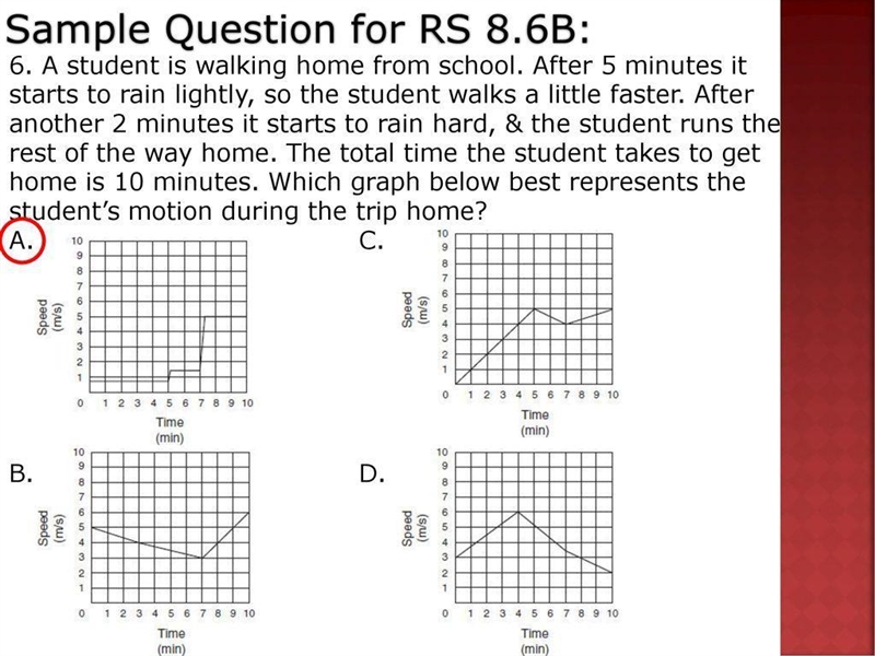 a student is walking home from school. after 5 minutes it starts to rain lightly, so-example-1
