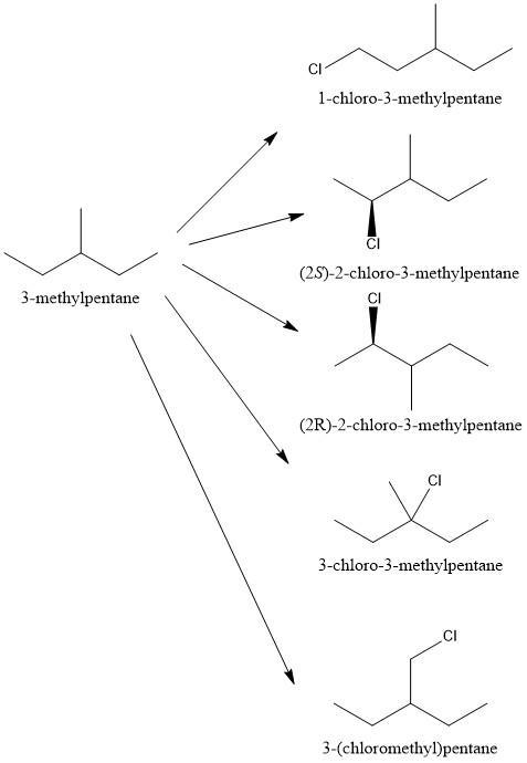 4. Draw all the chiral mono-chloro isomers of 3-methylpentane. How many pairs of enantiomers-example-1