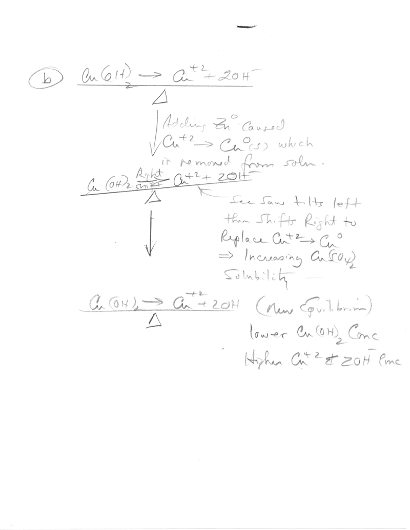 3. Copper hydroxide dissolves in water according to the following equation. It is-example-2