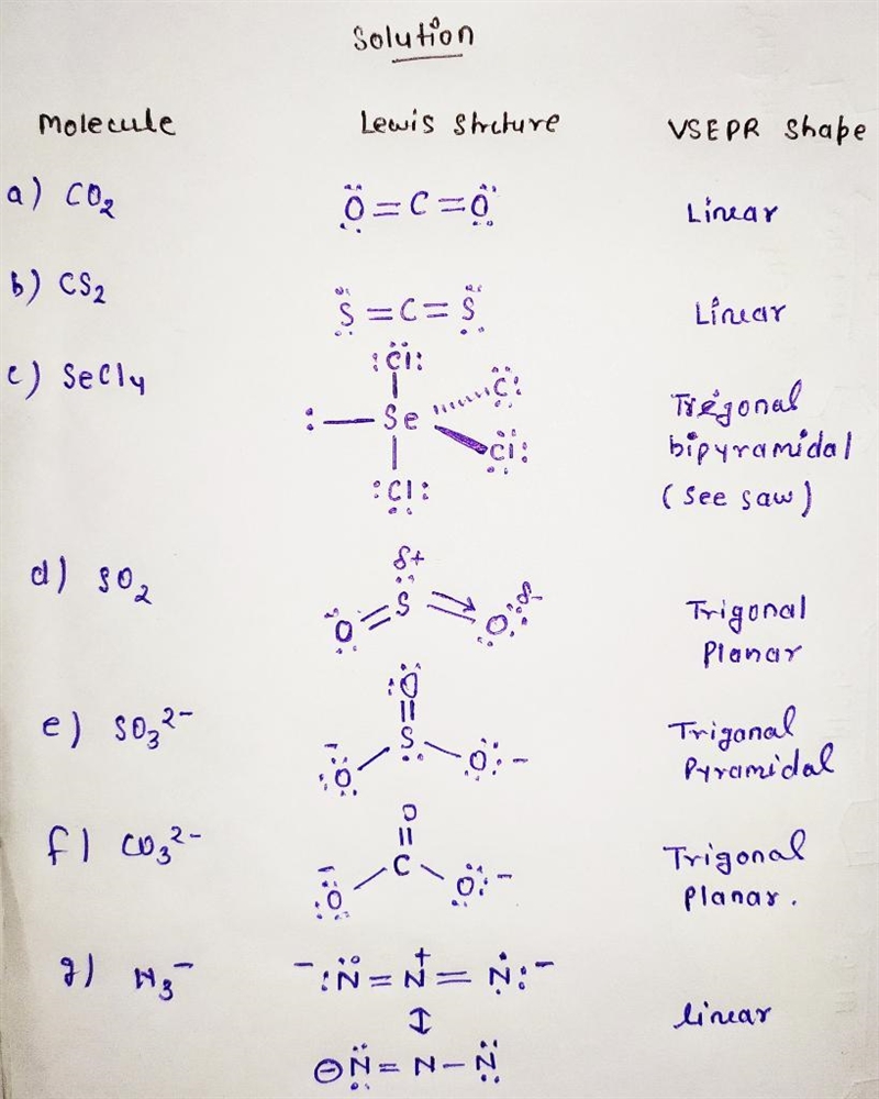 Sketch the simple Lewis dot structures and the predicted VSEPR shapes for each of-example-1