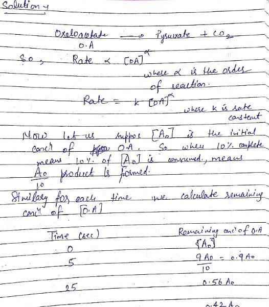 The decarboxylation of oxaloacetate into pyruvate and CO2 at pH 5 and 25C is 10% complete-example-1