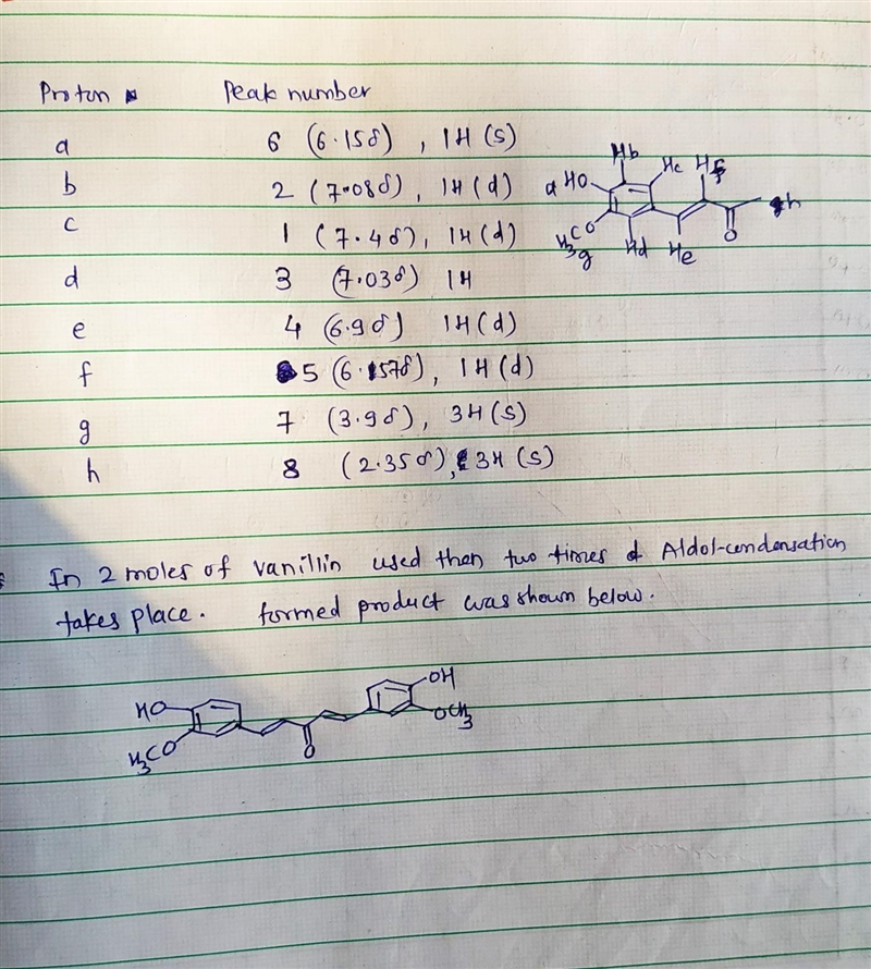 1) Analysis subquestions (7 points): (a) Draw the mechanism of the reaction - remember-example-2