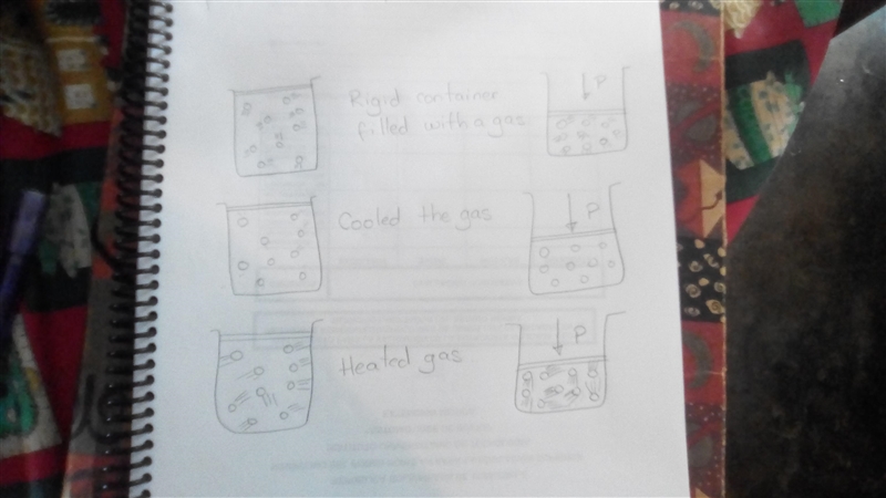 Draw a highly magnified view of a sealed, rigid container filled with a gas. Then-example-1