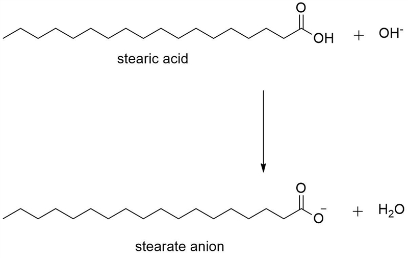 Draw the products of the acid-base reaction between stearic acid and OH--example-1