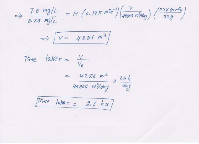 Water contains 7.0 mg/L of soluble ion (Fe2 ) that is to be oxidized by aeration to-example-2