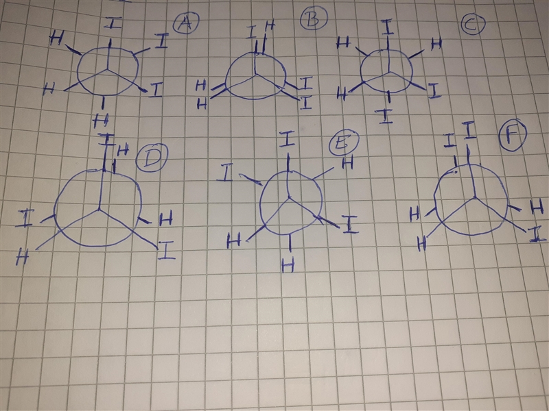 Draw Newman projection formulas for all of the eclipsed andstaggered conformations-example-1