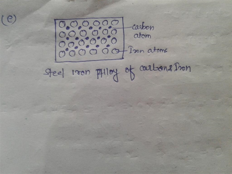 Three common ores of iron are FeO, Fe2O3, and Fe3O4. Iron ores are often reduced to-example-1