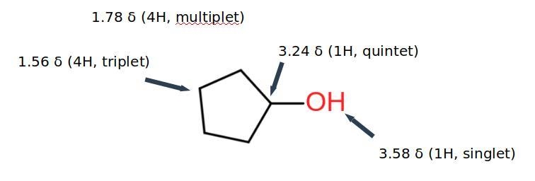 Ketones undergo a reduction when treated with sodium borohydride, NaBH4. The product-example-1